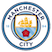 Manchester City FC Stats