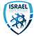 Israel Under 23 Stats