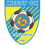 FK Zhetysu Taldykorgan