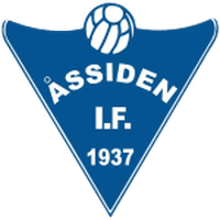 Åssiden IF Under 19
