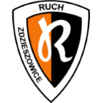 HKS Ruch Zdzieszowice