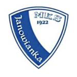 MKS Janowianka Janow Lubelski