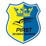 SKS Piast Strzelce Opolskie