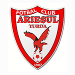 Ariesul Turda