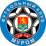 FK Murom