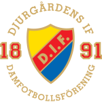 Djurgårdens IF DFF