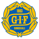 Sundsvalls DFF Women