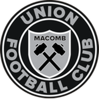 Union FC Macomb Women